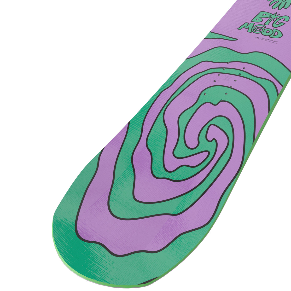 Bataljonens humørtavle 25/26