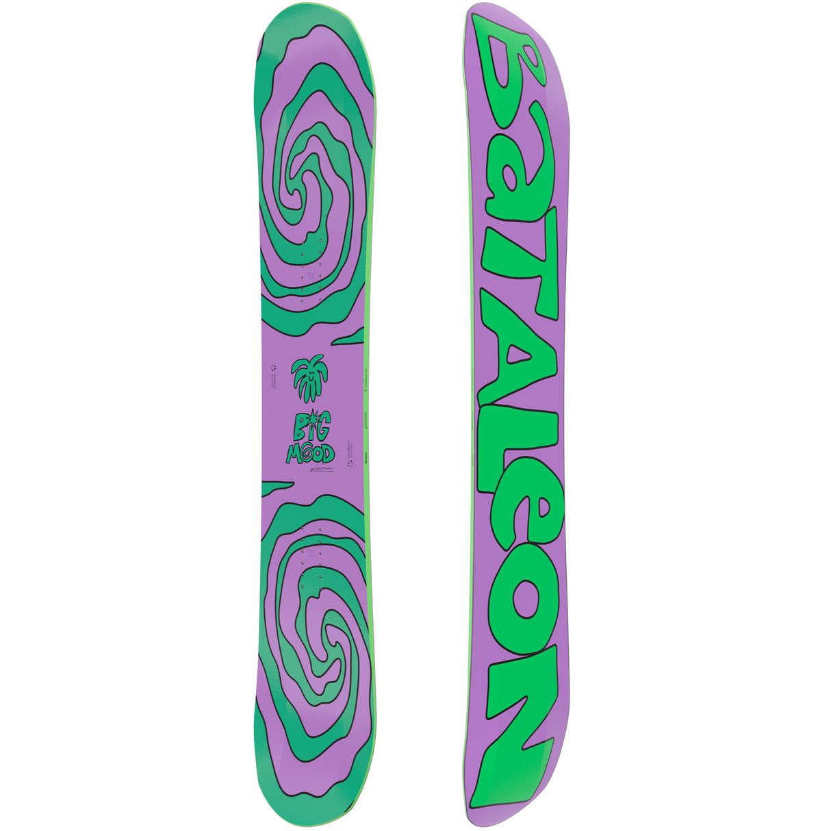 Bataljonens humørtavle 25/26