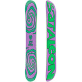 Bataljonens humørtavle 25/26