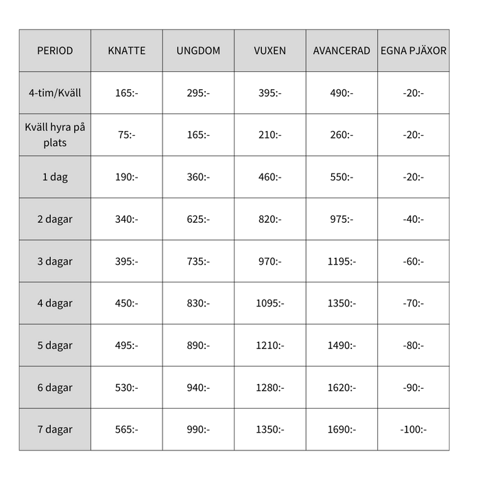 Prislista Högsäsong Skidhyra
