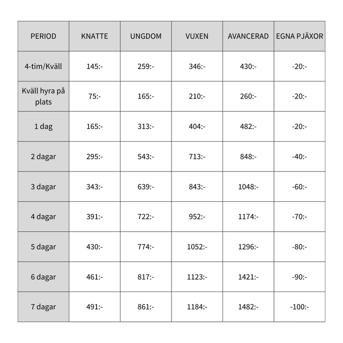 Prislista Lågsäsong Skidhyra