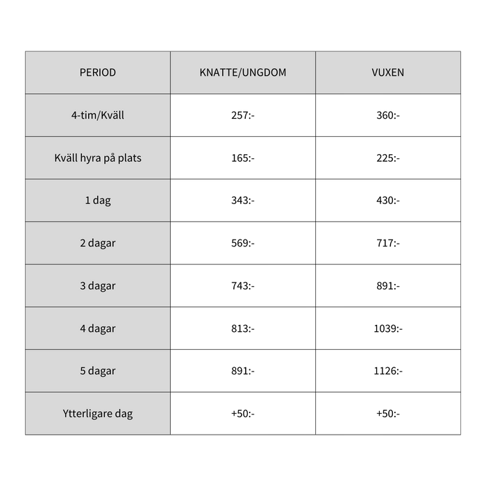 Lågsäsong Prislista Snowboardhyra
